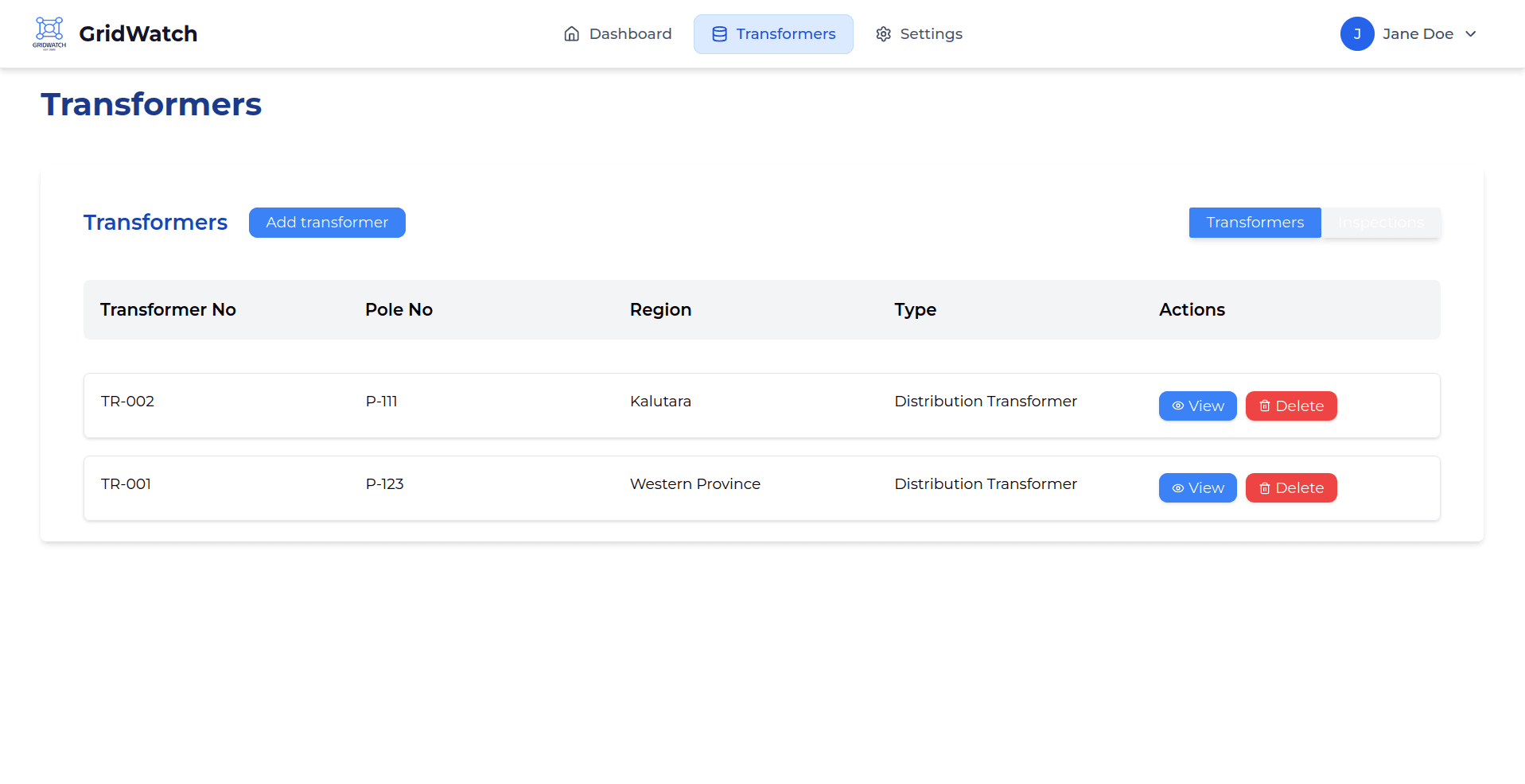 GridWatch by VAULt - 2