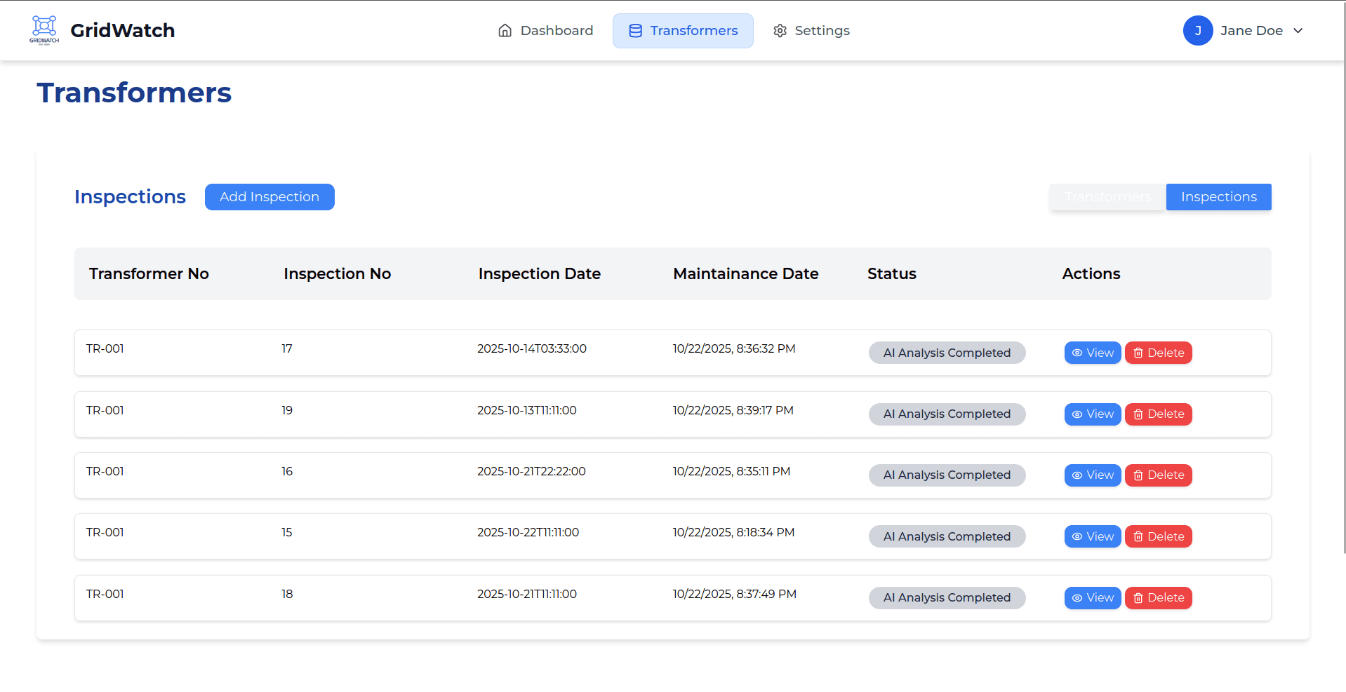 GridWatch by VAULt - 3